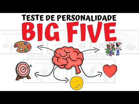Conheça o Teste de Personalidade BIG FIVE | SejaUmaPessoaMelhor