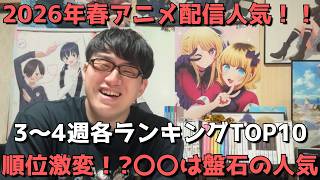 【2026年春アニメ第3～4週】「配信人気」各ランキングTOP10【dアニメ、Netflix、ABEMA、U-NEXT、ニコニコ、GEM】（ネタバレなし）【順位激変！？〇〇は盤石の人気】5月3日調べ