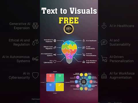 FREE AI tool for Text to Diagrams & infographics