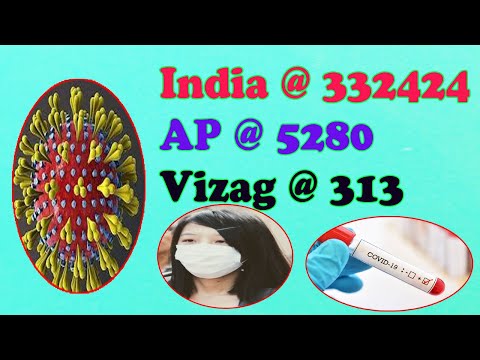 Sri Mallikarjunaswamy Sahasra Kalasabhishekam at Srisailam,Vizagvision....