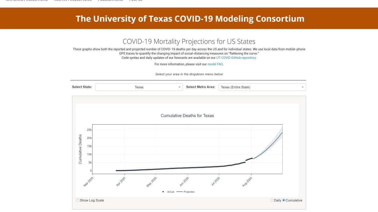 UT model predicts sharp climb in Texas COVID-19 deaths by end of August