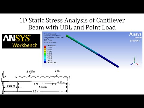 Ansys Workbench 1d Beam Analysis