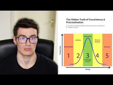 this is boring but it'll make you dangerously consistent in anything you do.