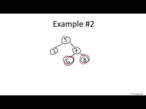 13   4   Red Black Trees 21 min