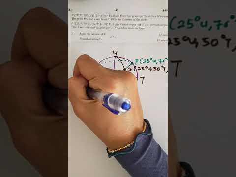 SMaRT An Nasyrah-Math Learning