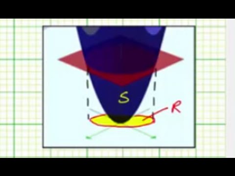 Ex: Surface Area of a Function of Two Variables (Surface Integral ...