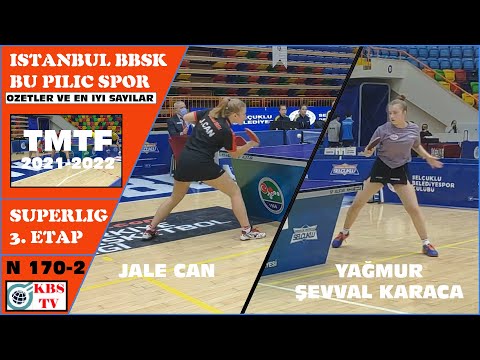 JALE CAN - YAĞMUR ŞEVVAL KARACA (BU PİLİÇ SPOR - İSTANBUL BBSK) MAÇ 2 FULL SÜPERLİG 2021-2022 3.ETAP