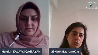 Akademik Çalışmalar Kongresi / Academician Studies Congress 2021 Sprin