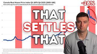 租房还是买房：加拿大20年财富实验