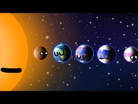 Timeline Of A K Type Star System (Epsilon Eridani like star)