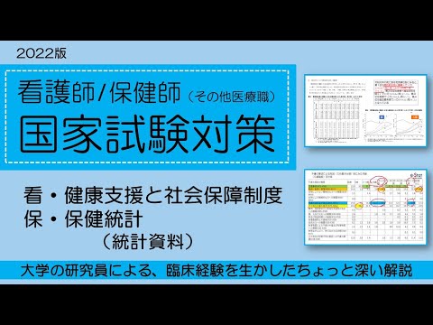 看護学科 2022看護師/保健師国家試験対策・統計資料