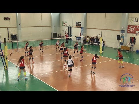 Finale Territoriale Coppa Under 16 Femminile 17/18 - Gada Group Pescara 3 Yellow - Pol. Francavilla