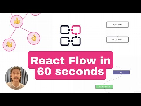 What is React Flow? Explained in 60 Seconds