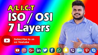 A/L ICT | ISO OSI 7 Layers | 🅟lease 🅓o  🅝ot  🅣hrow 🅢ausage 🅟izza 🅐way ජාලකරණය ලේසිම පාඩමක්