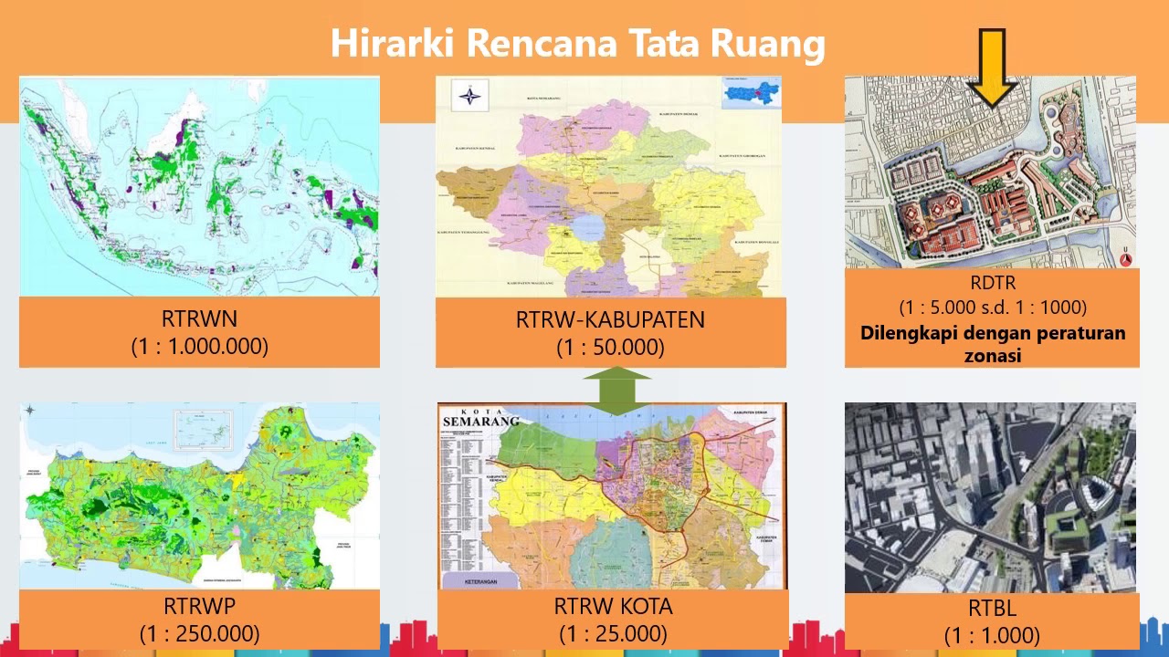 Pedoman Rencana Detail Tata Ruang (RDTR) dan Peraturan Zonasi (PZ)