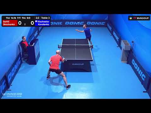 19:15 Serhii Skachenko - Viacheslav Kovalenko 18.10.2023 TT Euro.Cup Ukraine  Master. TABLE 3