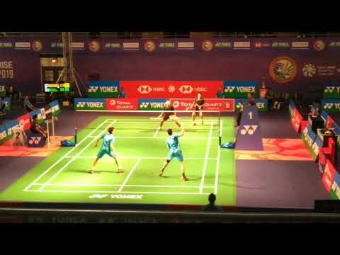 INADI open 2019 Doubles