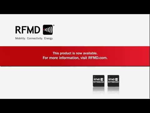 2.4GHz to 2.5GHz, 802.11b/g/n WiFi Front End Module  |