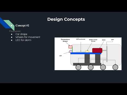 Checkpoint 1 Presentation Team 303 EGR 314 ASU