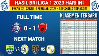 Hasil BRI liga 1 2023 hari ini Arema FC vs PSM Makassar klasemen BRI liga 1 terbaru Mp4 3GP & Mp3