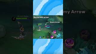 Download lagu Selena Starlight skin be like are you sure😂@MobileLegends5v5MOBA @choou_ml @Teamgosu mp3