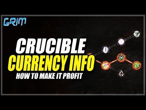 Crucible Currency Making CRACKED And Solved - Path of Exile Crucible 3.21