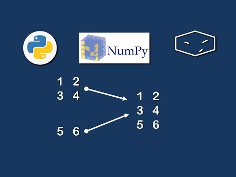 Learn numpy matrix append array as row - Mind Luster image.