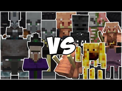 stormfrenzy - Raid vs Nether Army - Minecraft Mob Battle