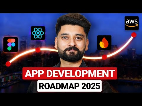 App Development Roadmap 2026 | 4 Best Ways to Build an App in 2026