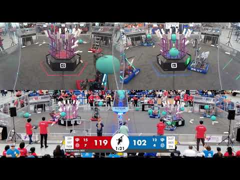 SoCal Showdown 2025 - Final 1