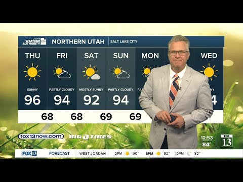 Grab your sunglasses! Thursday, June 6