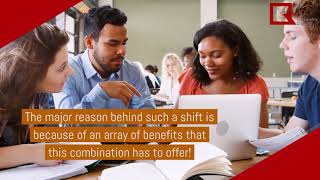 Digital Transformation Business Strategy Service Quocent