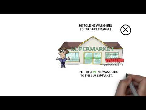 Say vs Tell? English grammar video. Tell vs say. Say vs tell video. Tell vs say video!