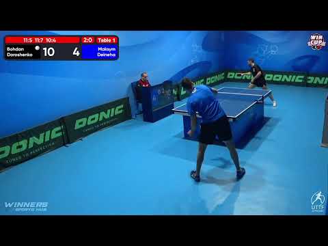 19:30 Bohdan Doroshenko 3 - 0 Maksym Deineha West 3 WIN CUP 22.10.2022 | TABLE TENNIS WINCUP