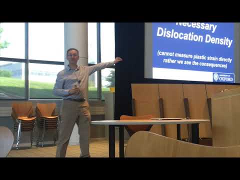 Part 5: Geometrically Necessary Dislocation Density or GND's.