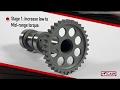 Hot Cams Racing Camshaft Stage 1 Exhaust Cam Suzuki RMZ250