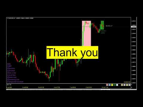 Video DLT Display Local Time