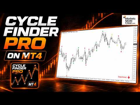 Video Cycle Finder Pro
