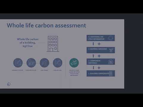 BIM4LCA LCA calculation 2 Tytti Bruce Hyrkäs