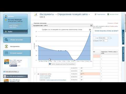 Видео SEOBudget