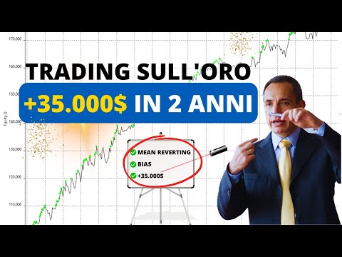 Trading sull’Oro: +35.000$ di profitto in 2 anni con queste strategie! (Mean Reverting + Bias)