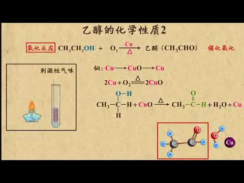 18乙醇（3）有机化合物 高中化学