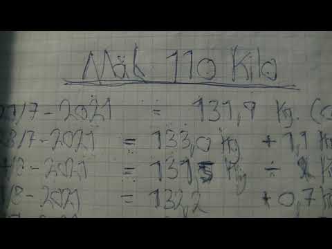 MongoTV_6631 - MIT VÆGTTAB - Del 179 - 95.3 Kg. - Ingen SLIK og CHIPS Januar 2023