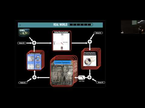 IAIFI Summer Workshop 2023 - Nikhil Mikund