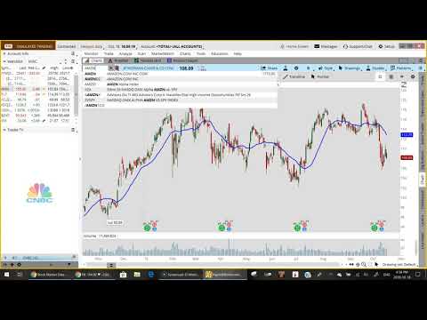 Market Update Oct 18 2018