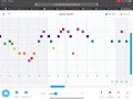It S A Small World Chrome Music Lab Cover Remade With Third Verse