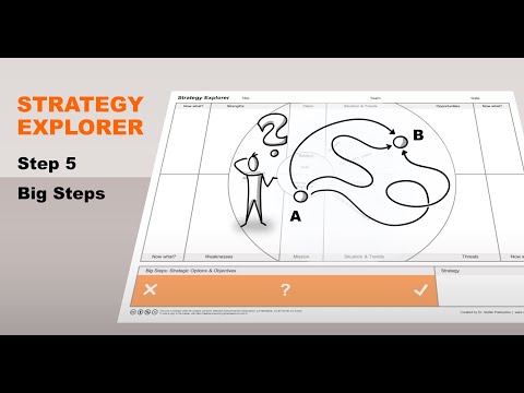 Strategy Explorer Video Tutorial - Step 5: Big Steps