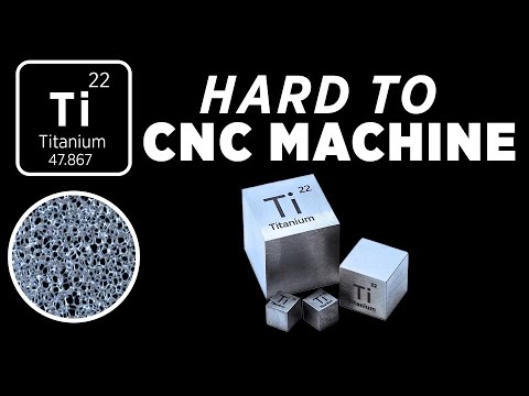 MASTER The Art Of Machining TITANIUM