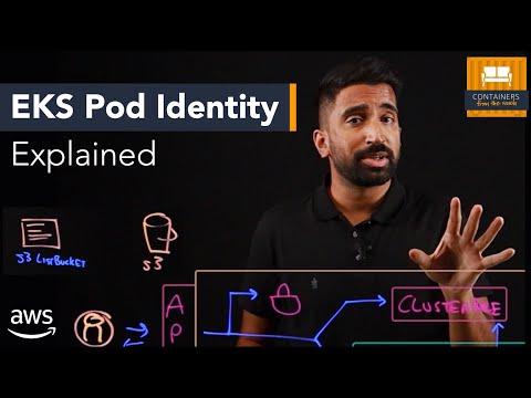 EKS Pod Identity vs IRSA | Securely Connect Kubernetes Pods to AWS Services