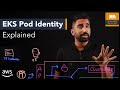 EKS Pod Identity Vs IRSA Securely Connect Kubernetes Pods To AWS Services
